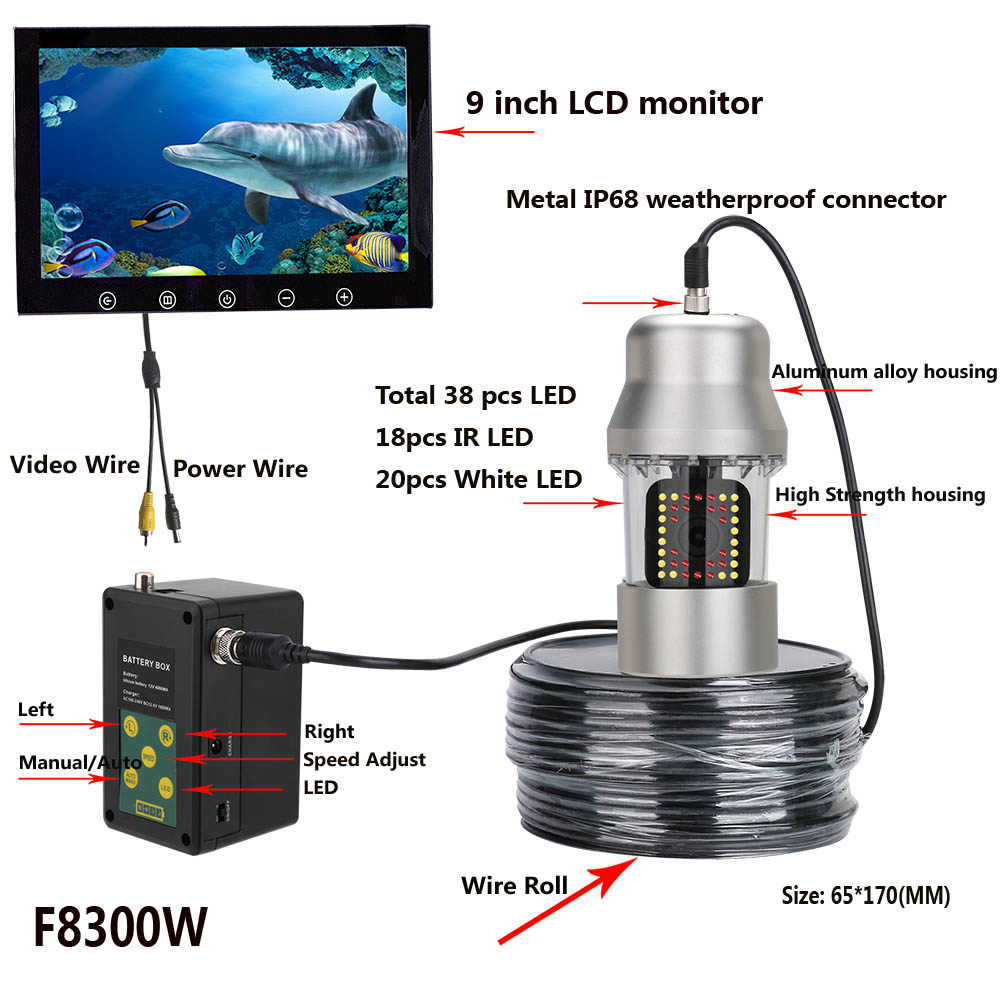 Underwater Camera - 2026 50m 360 Degree Rotating Underwater