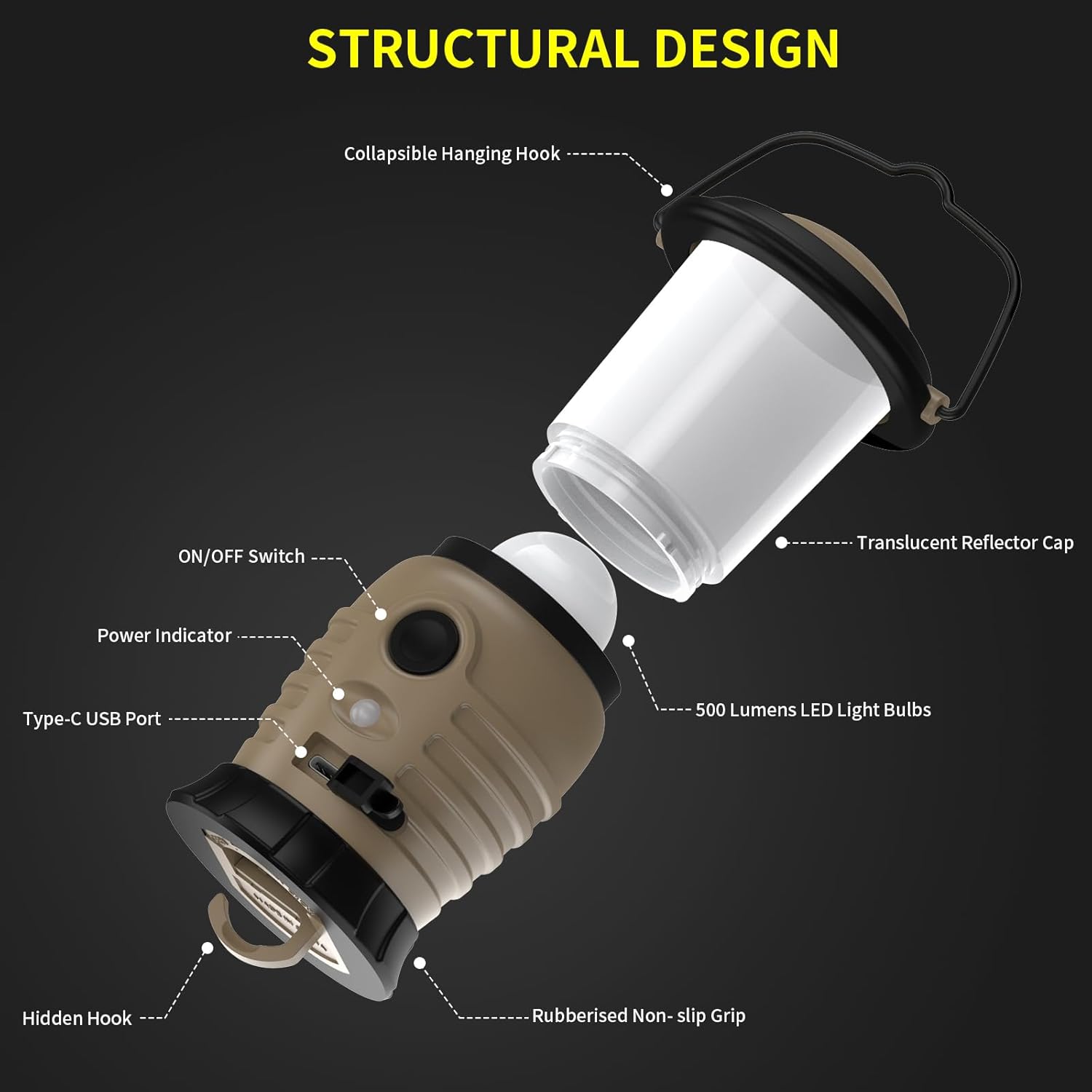 Portable LED Camping Lantern R – Fishing Light recenzja i cena