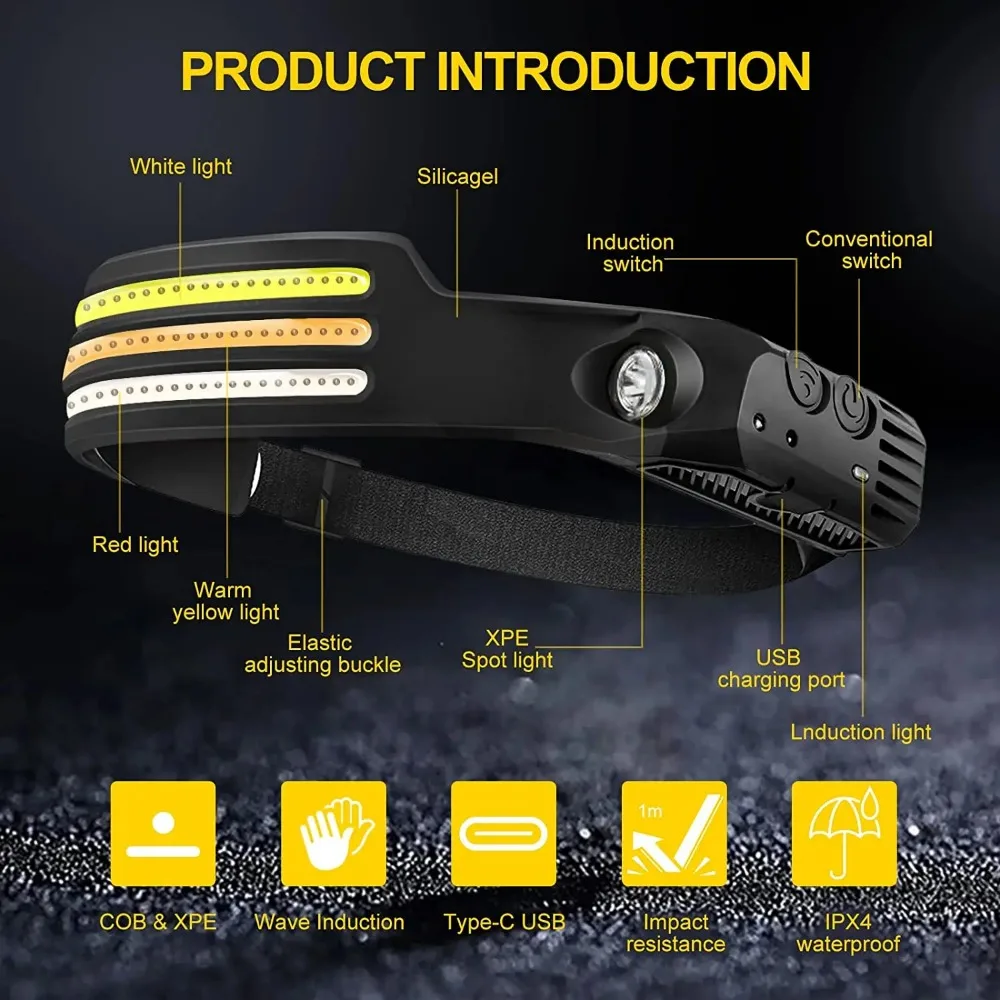 Rechargeable COB LED Induction – Fish Finder Battery recenzja i cena