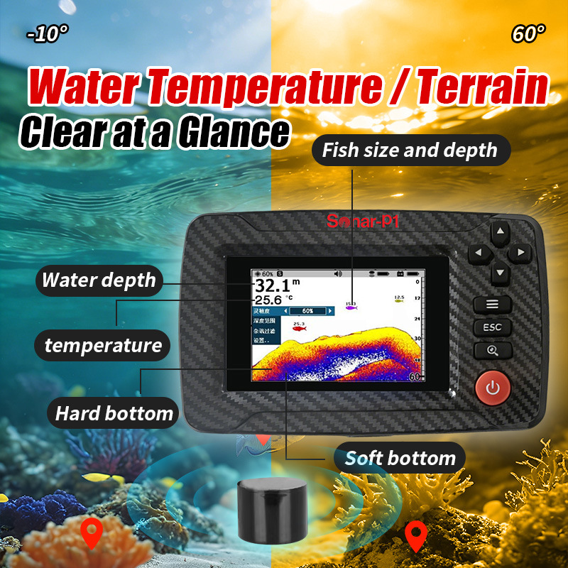 High-speed Positioning GPS Nes – Fish Finder Gps recenzja i cena