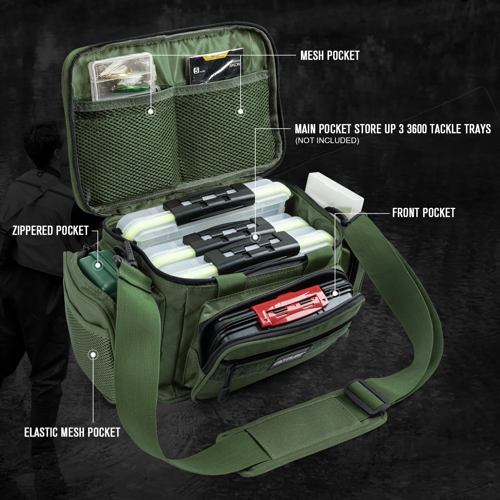 Goture Fishing Tackle Bags 38* – Fish Finder Case recenzja i cena
