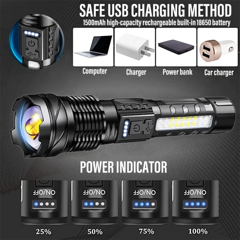 Powerful LED Flashlight Rechar – Fishing Light recenzja i cena