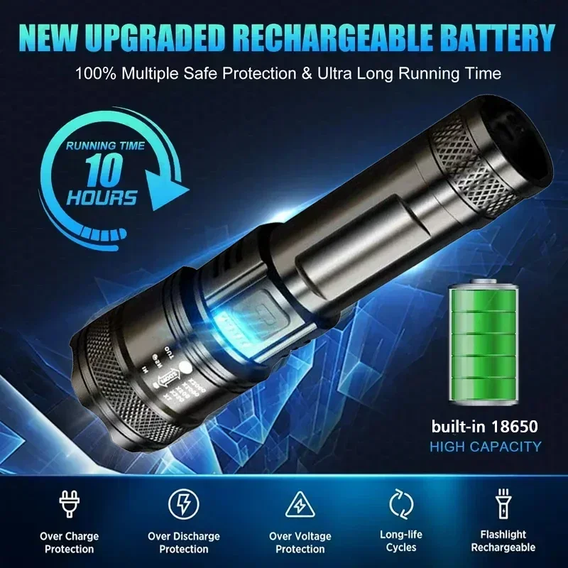 Super Bright LED Flashlight US – Fishing Light recenzja i cena