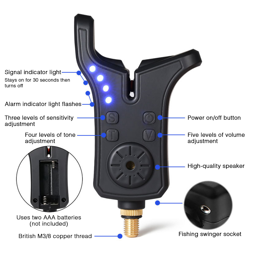 Coonor Electronic Fishing Bite – Bite Alarm recenzja i cena