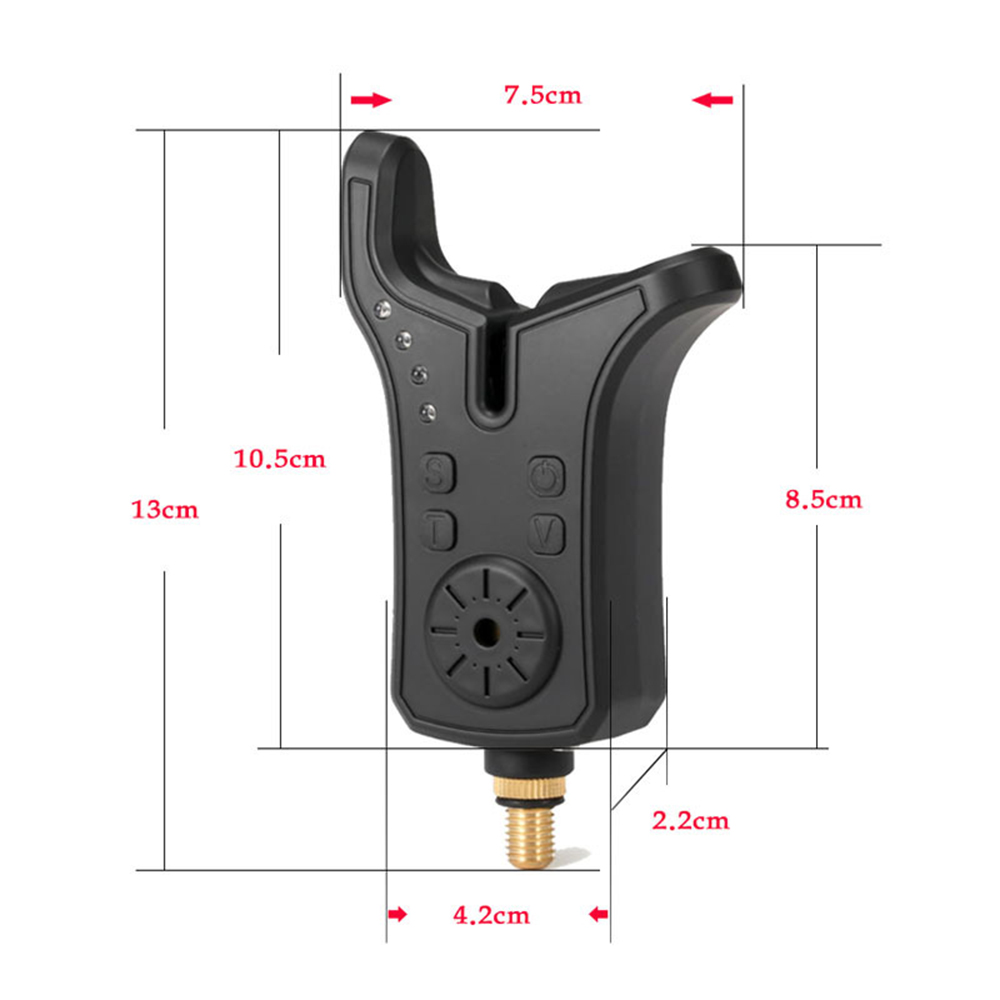 Coonor Electronic Fishing Bite – Bite Alarm recenzja i cena