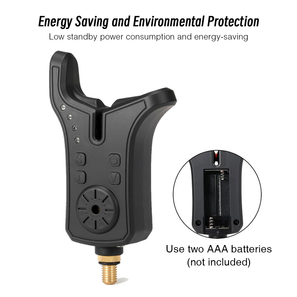 Coonor Electronic Fishing Bite – Bite Alarm recenzja i cena