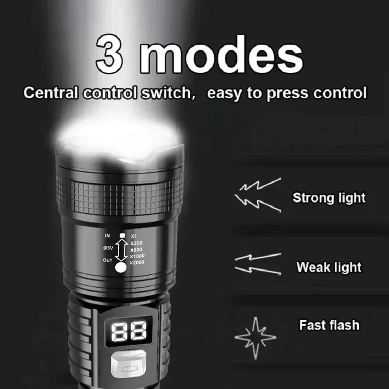 Rechargeable LED Flashlight 10 – Fishing Light recenzja i cena