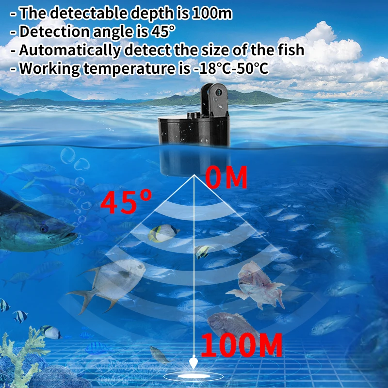 Alarm 100M Portable Sonar Fish – Fish Finder Cable recenzja i cena