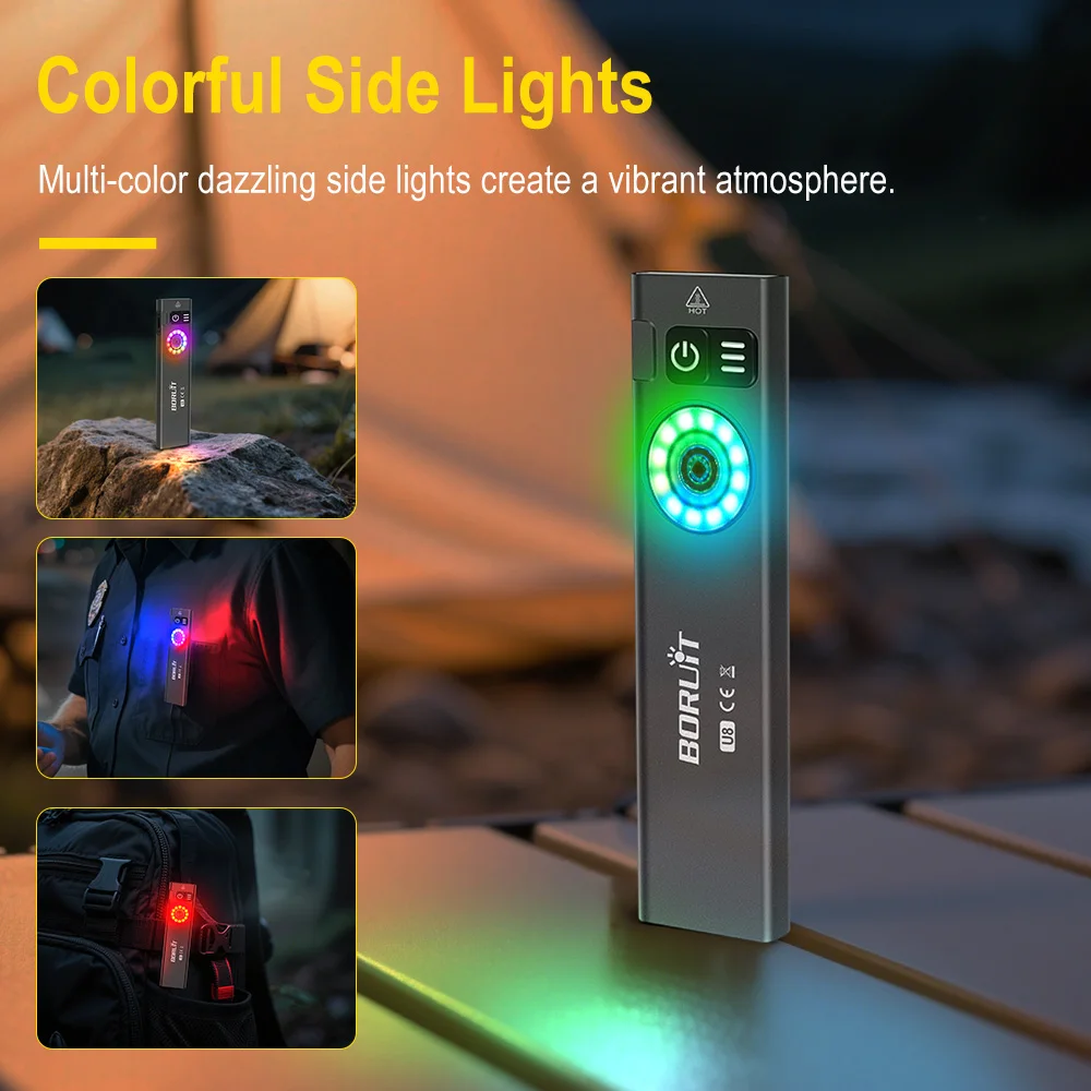 BORUiT U8 650LM EDC LED Flashl – Fishing Light recenzja i cena