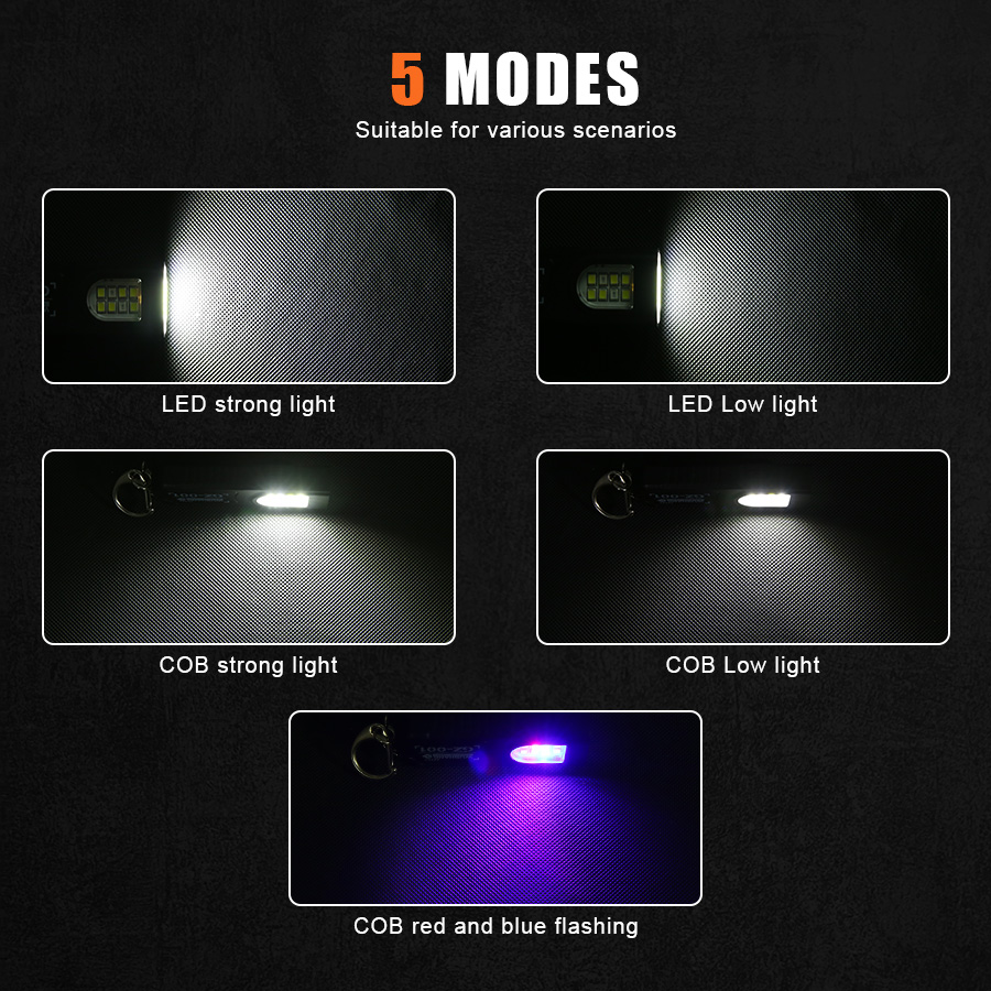 Multifunctional Keychain Flash – Fishing Light recenzja i cena