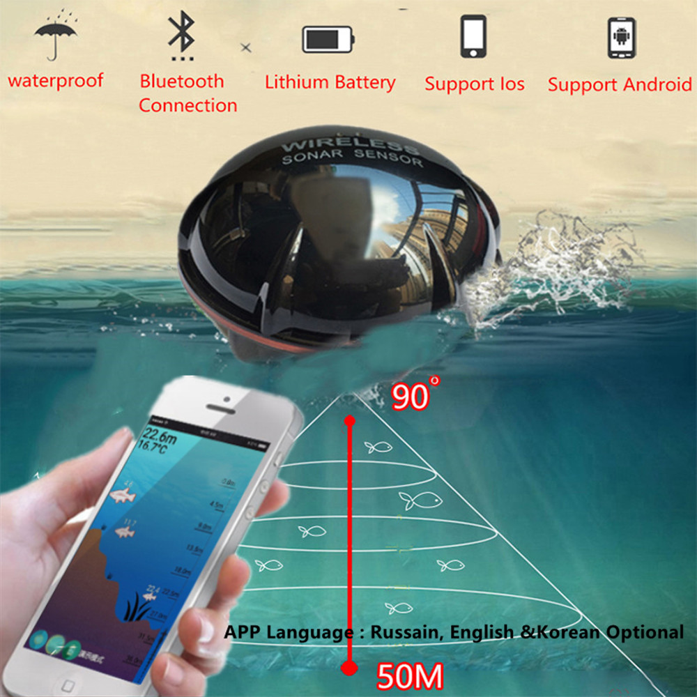 PUPOPAN 100M Brand New Smart P – Fish Finder Gps recenzja i cena