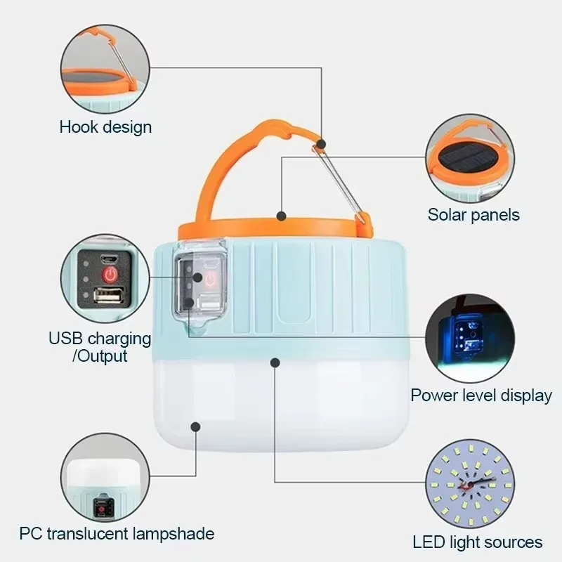Solar Camping Lantern Recharge – Fishing Light recenzja i cena