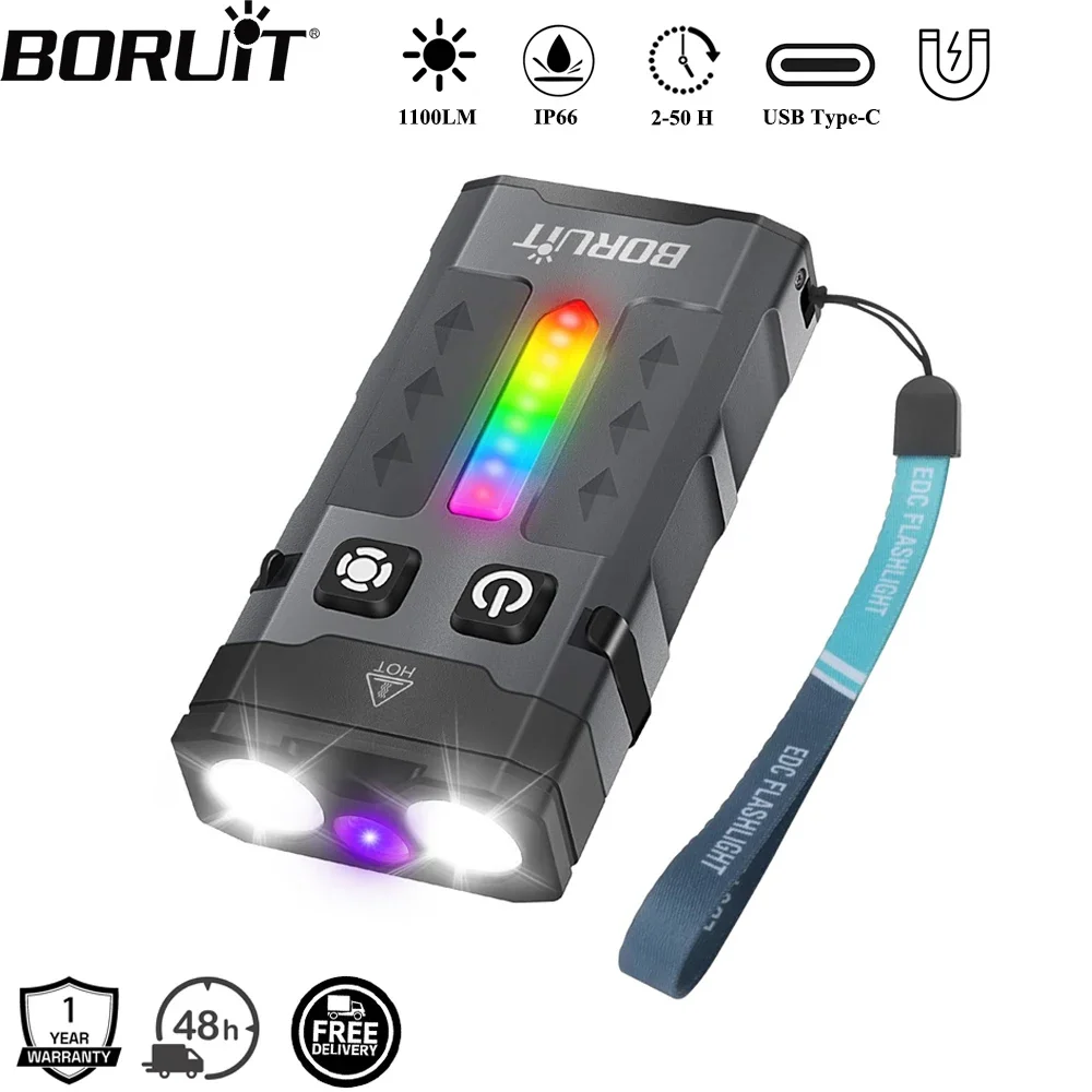 BORUiT EV20 1100LM EDC UV Keyc – Fishing Light recenzja i cena