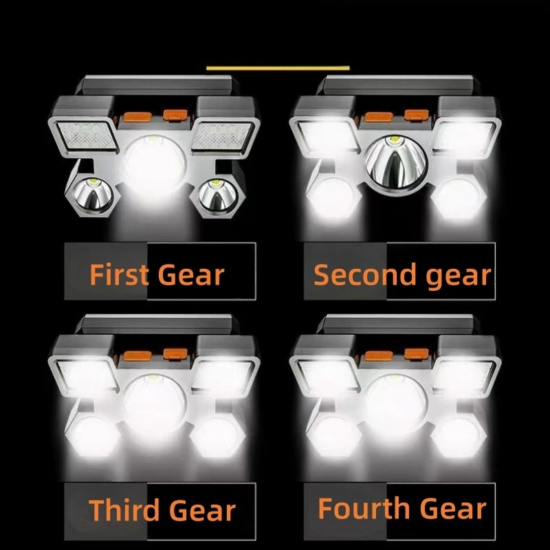 USB Rechargeable Headlamp Port – Fish Finder Battery recenzja i cena