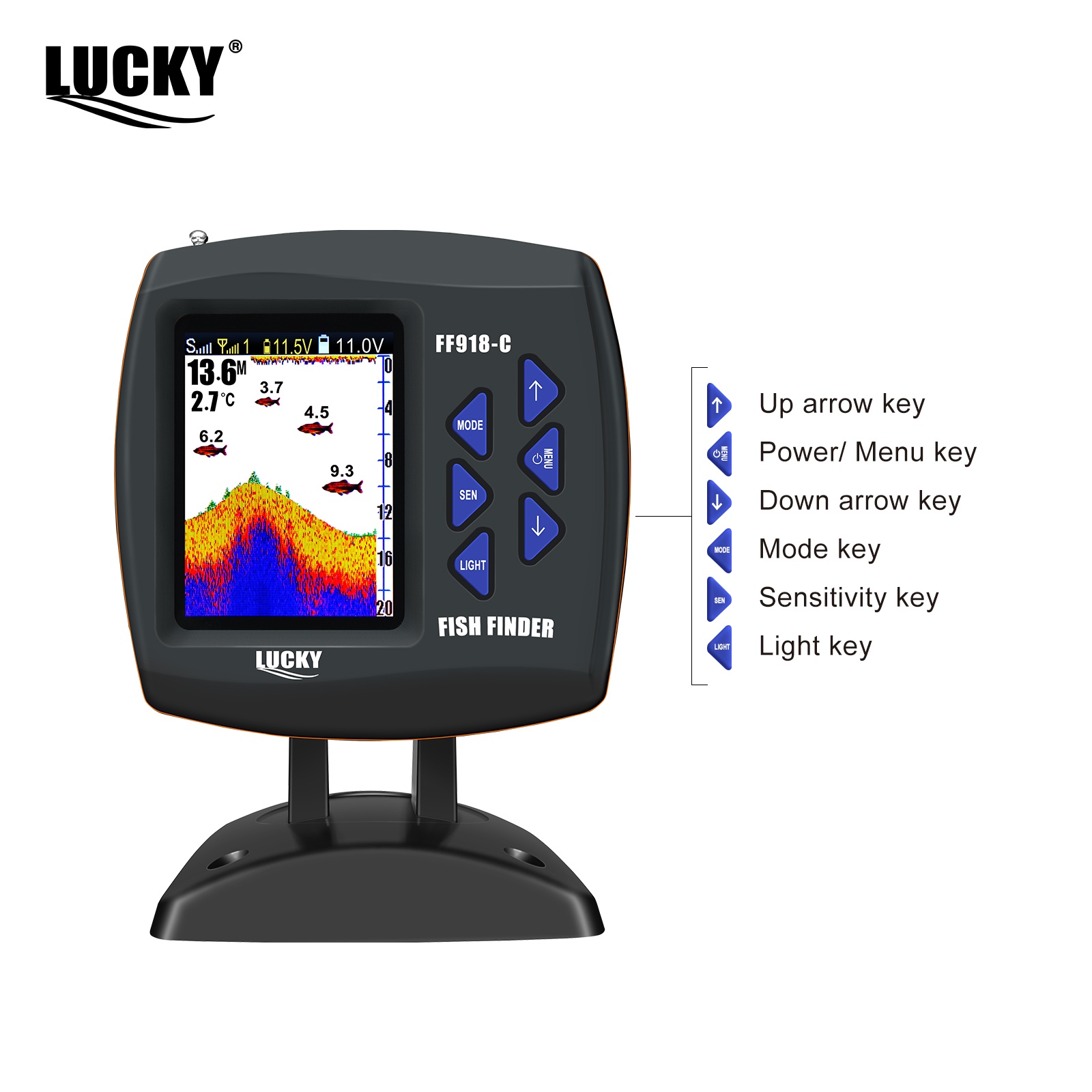Lucky FF918 Wireless Remote Co – Fish Finder Gps recenzja i cena