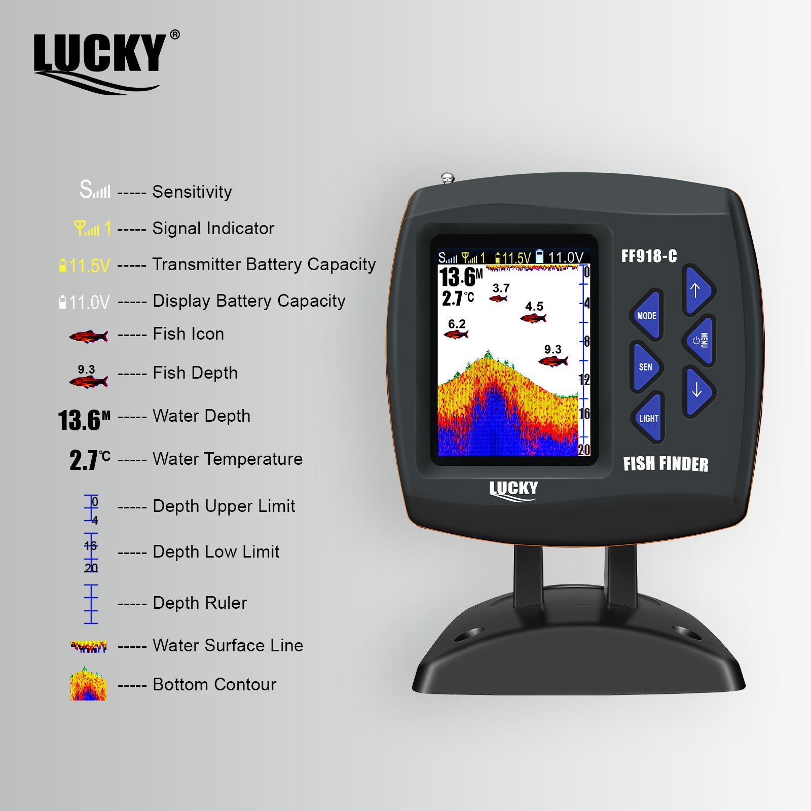 Lucky FF918 Wireless Remote Co – Fish Finder Gps recenzja i cena