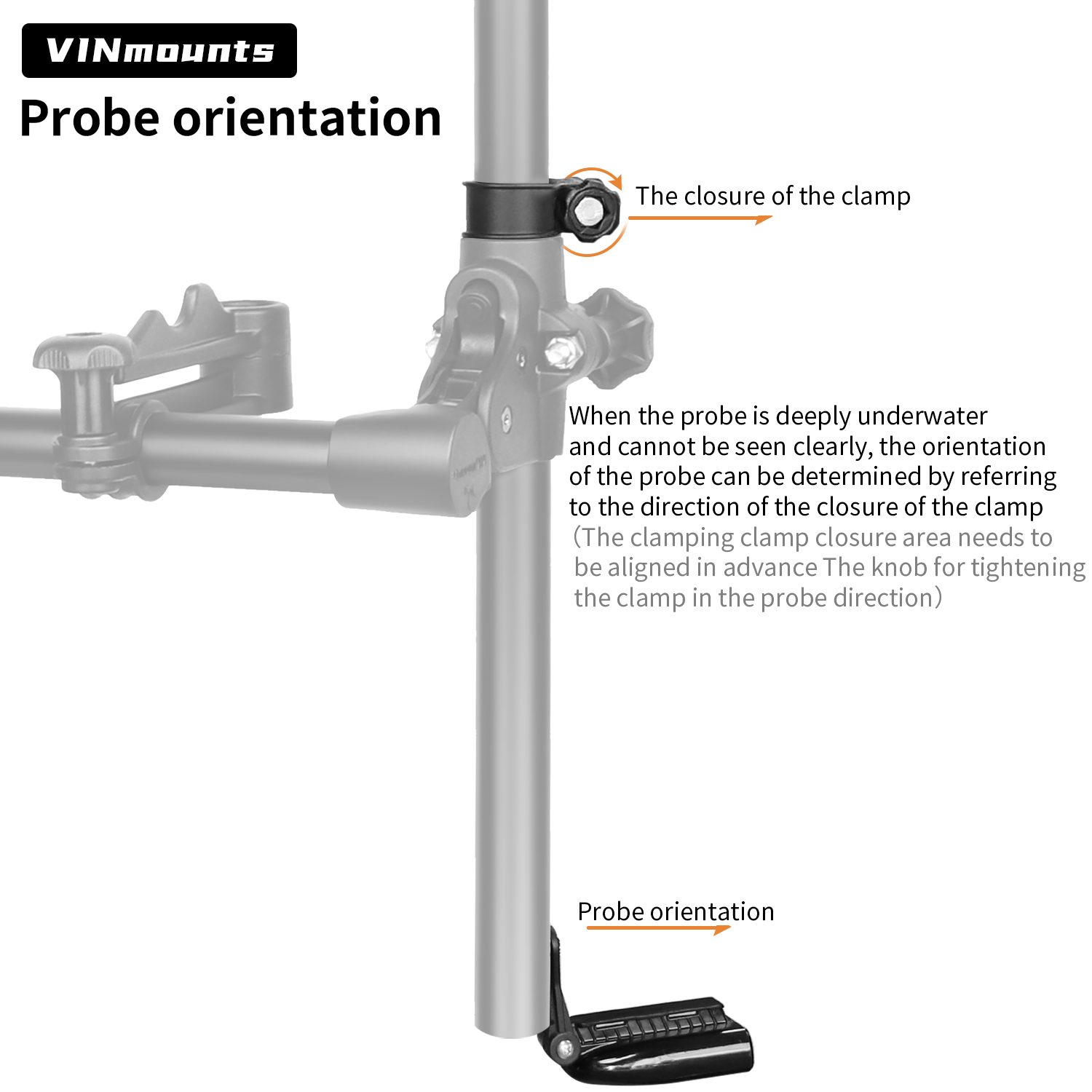 VINmountsLivescope Fish Finder – Fish Finder Mount recenzja i cena