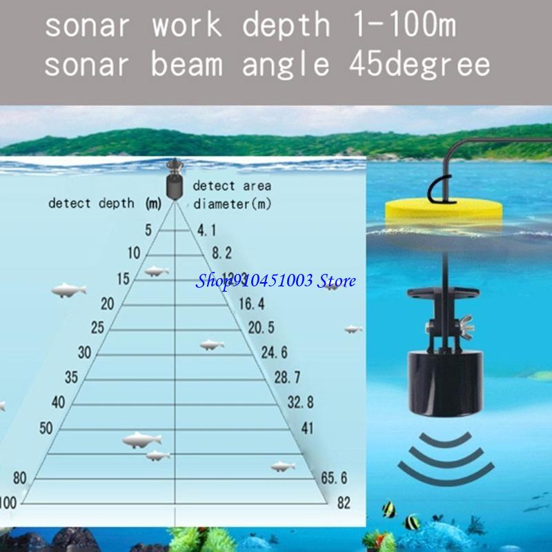 77HC Portable Fish Finders wit – Fishing Depth Finder recenzja i cena