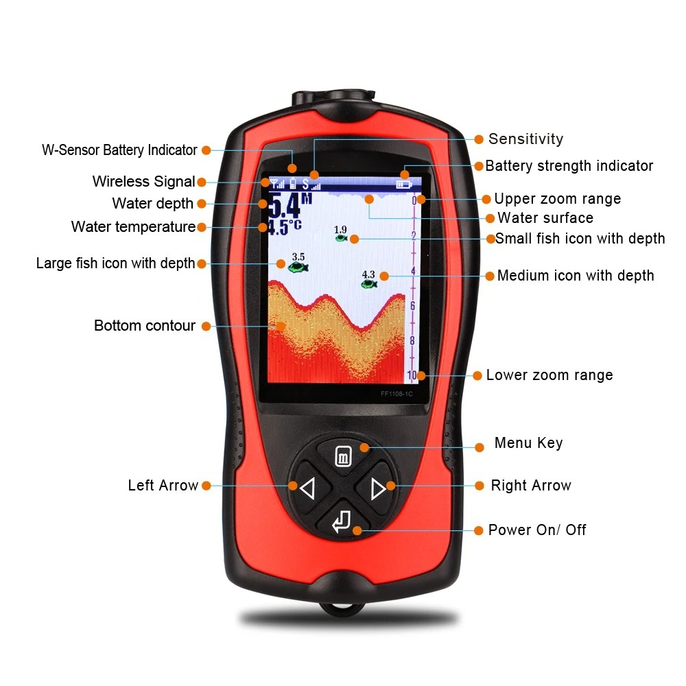 Wired fish finder high definit – Fish Finder recenzja i cena