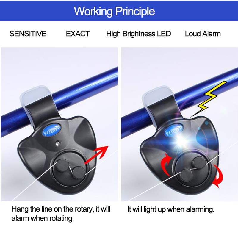 Fishing Rod Bite Alarm LED Ind – Bite Alarm recenzja i cena