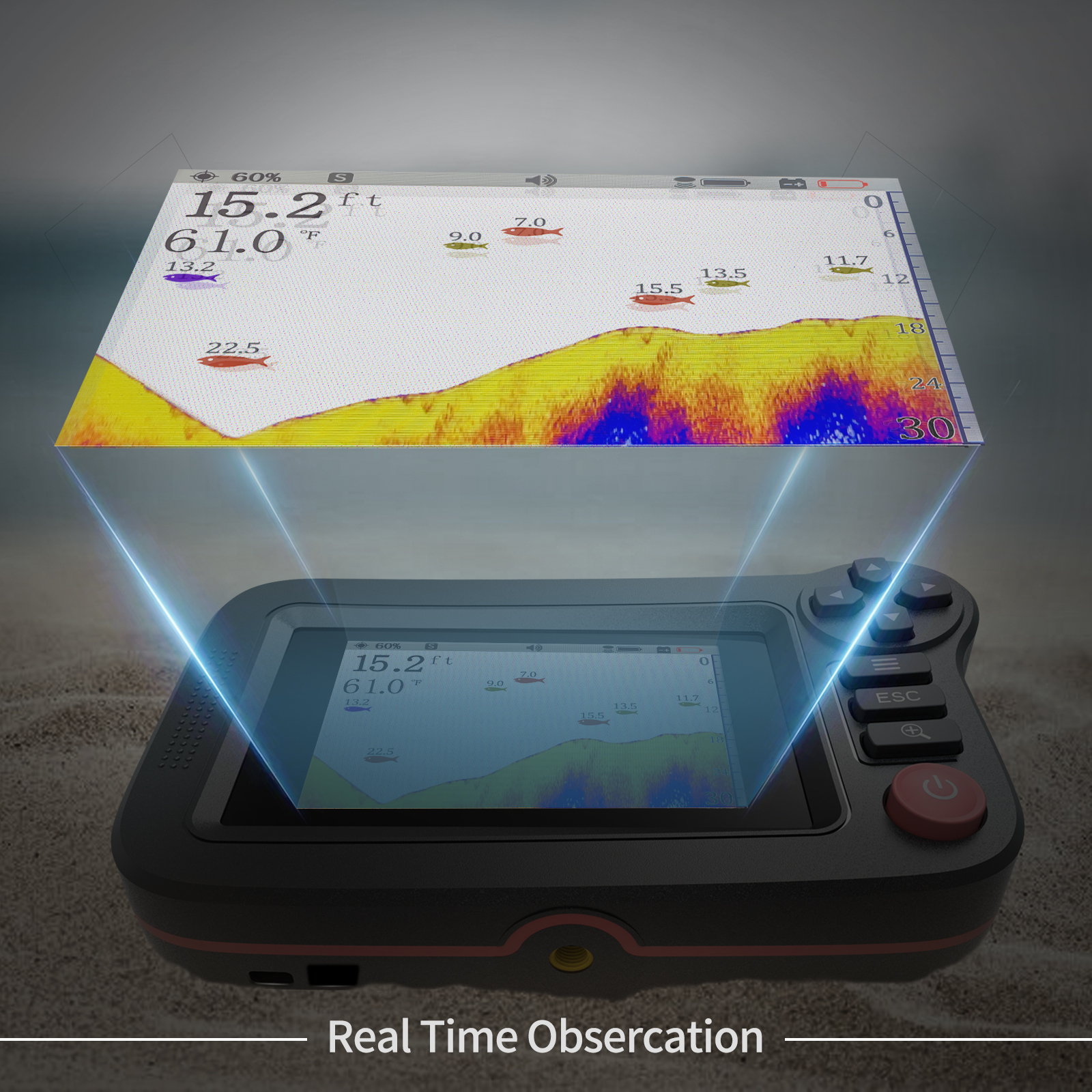 FindFish 200M Portable Fish Fi – Fish Finder Gps recenzja i cena
