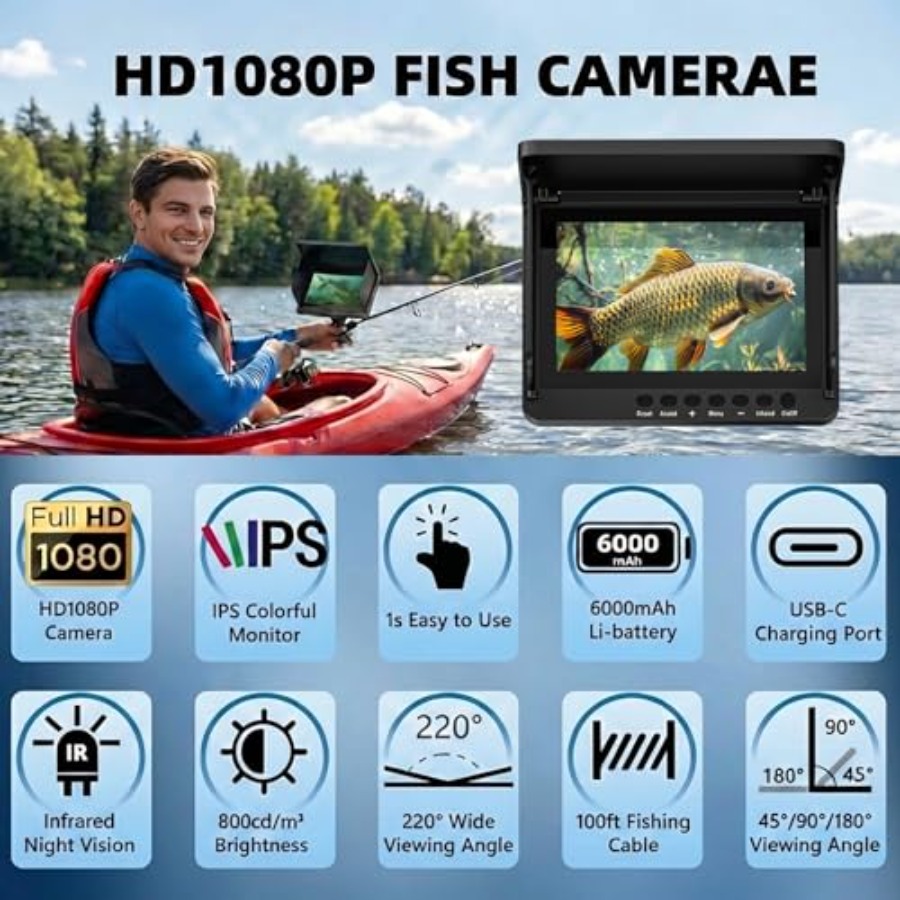 Underwater Fishing Camera for  – Fishing Camera recenzja i cena