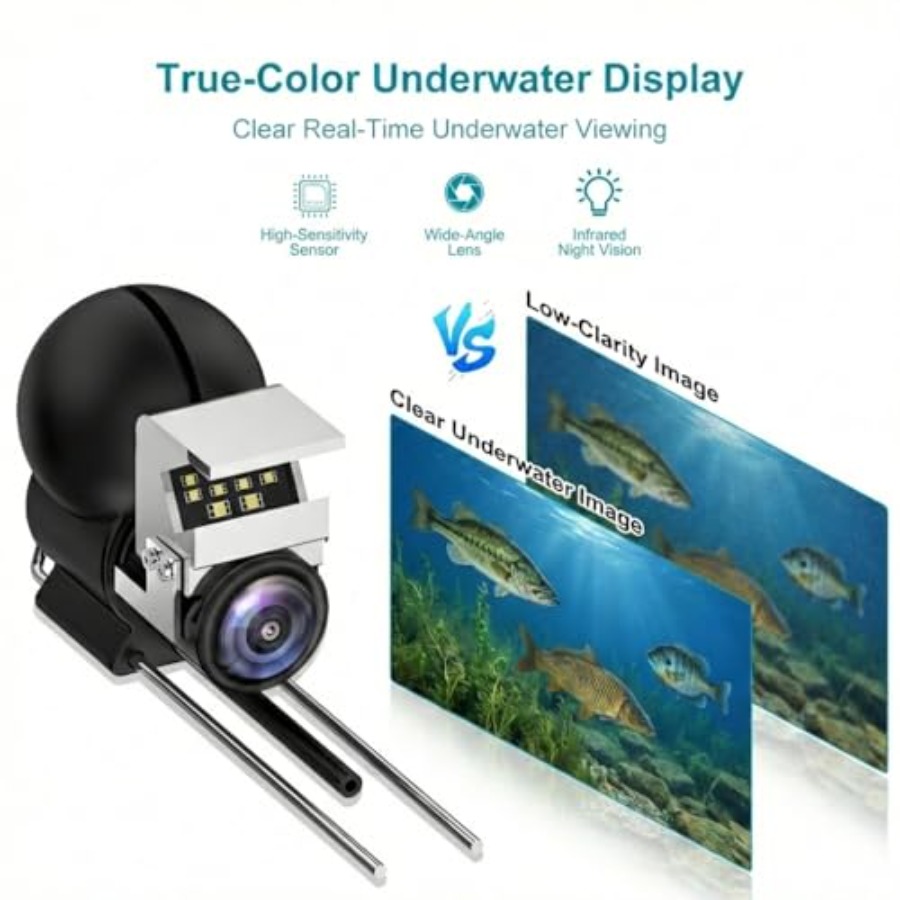 Underwater Fishing Camera for  – Fishing Camera recenzja i cena