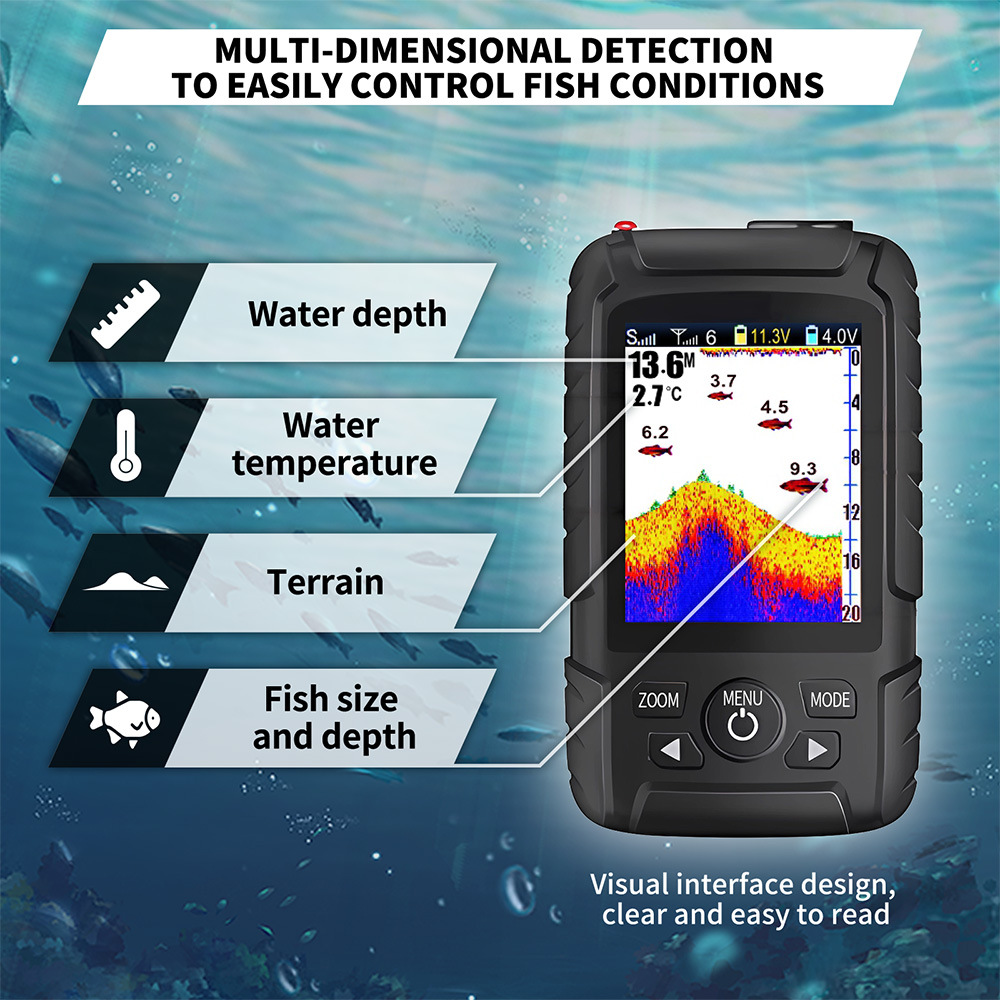 V803Pro GPS Enabled Remote Con – Fish Finder Gps recenzja i cena