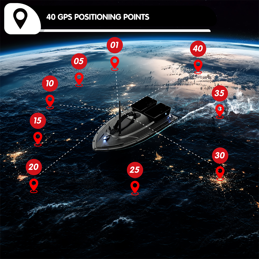 V070 12000mAh/5200mAh RC Bait  – Fishing Gps recenzja i cena