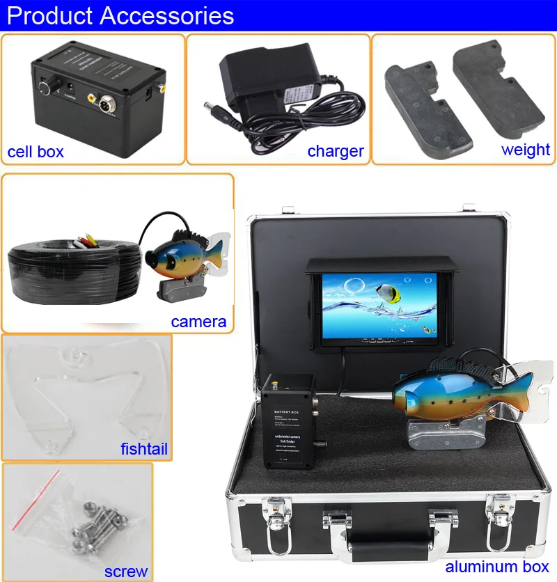 SY801 Underwater Fishing Camer – Fishing Camera recenzja i cena