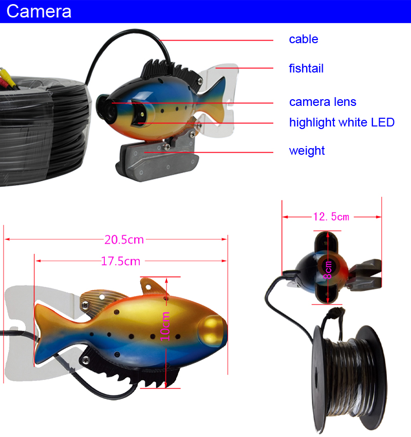 SY801 Underwater Fishing Camer – Fishing Camera recenzja i cena