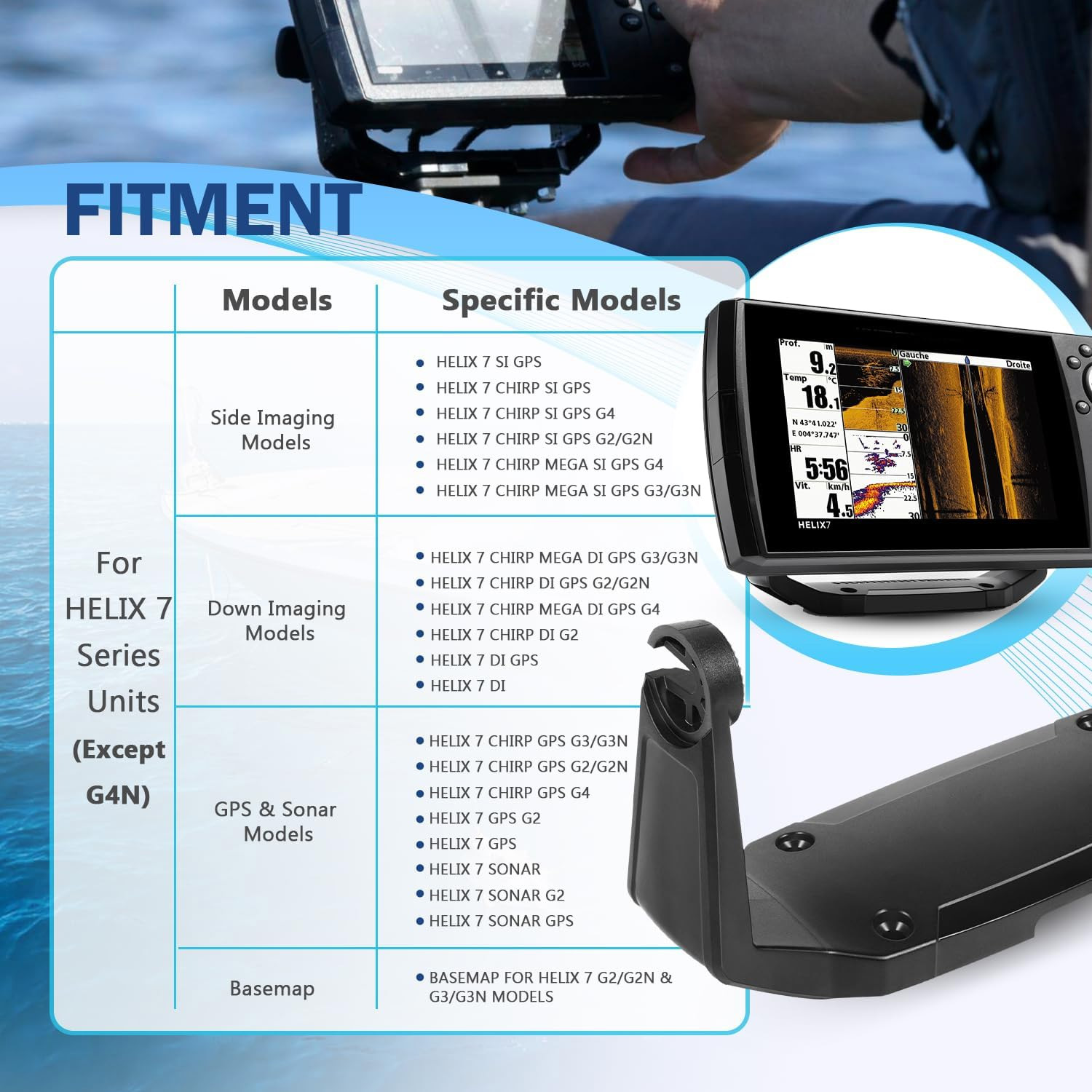 740146-1 Gimbal Mount Kit Comp – Fish Finder recenzja i cena