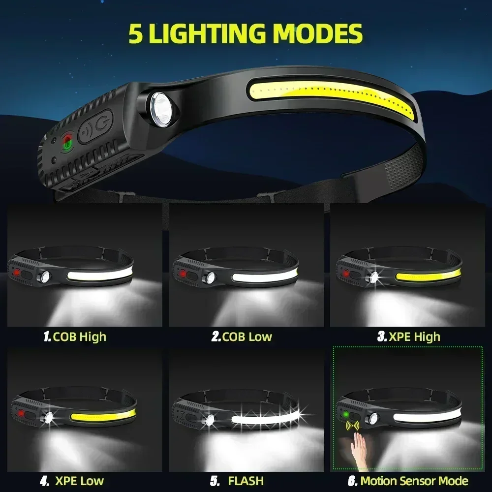 USB Rechargeable Induction LED – Fish Finder Battery recenzja i cena