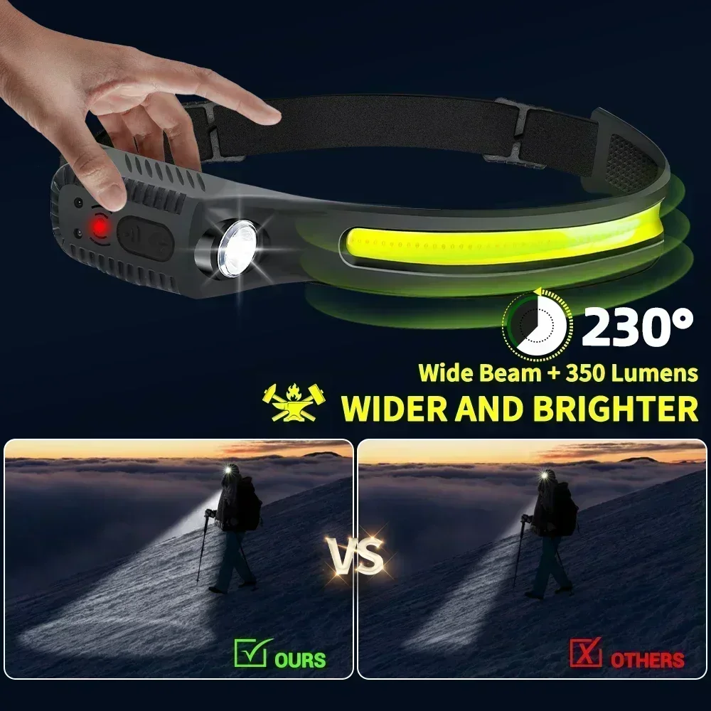 USB Rechargeable Induction LED – Fish Finder Battery recenzja i cena