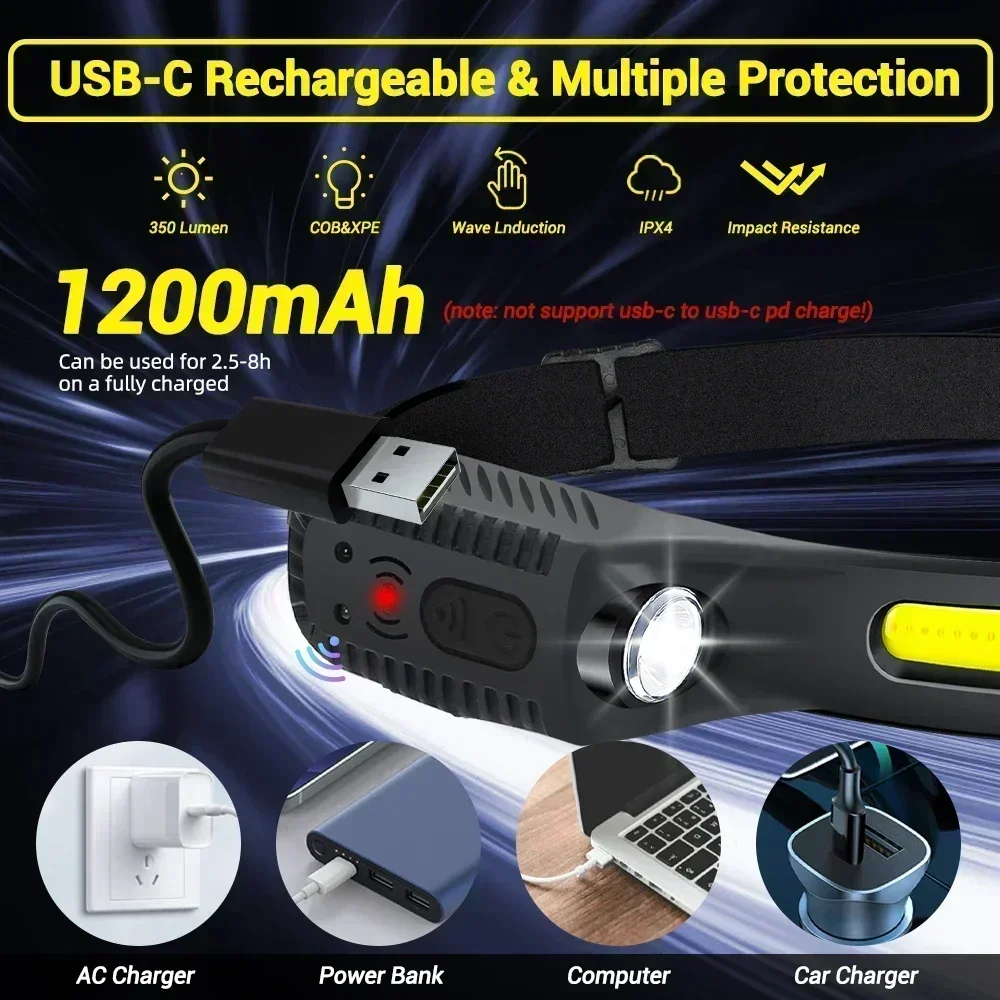 USB Rechargeable Induction LED – Fish Finder Battery recenzja i cena