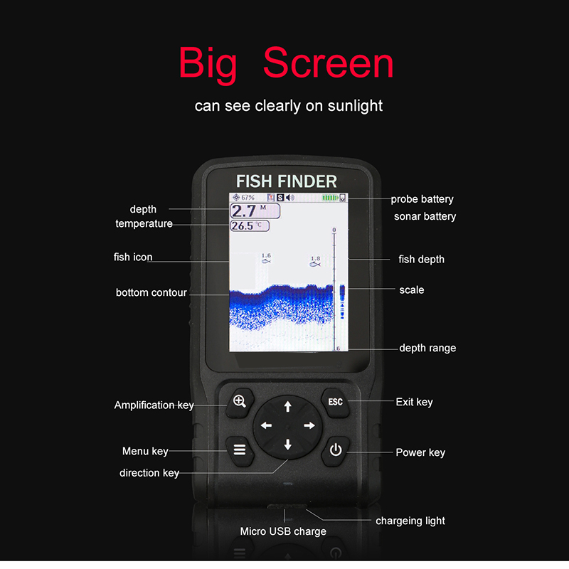 Portable Sonar Sensor Transduc – Fish Finder Cable recenzja i cena