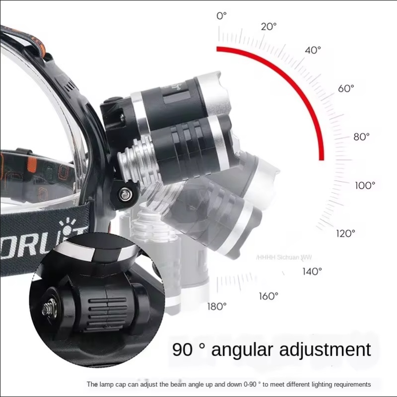 High Power LED Headlamp 18650  – Fish Finder Battery recenzja i cena