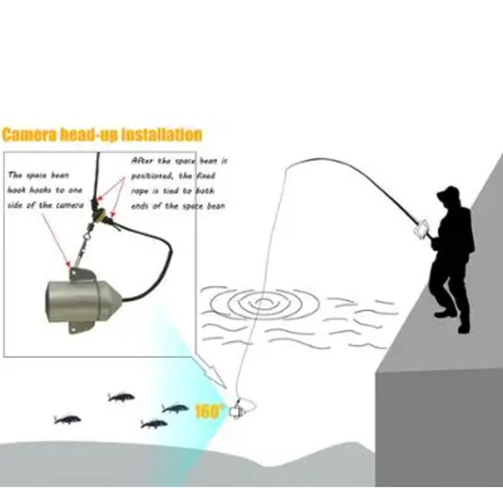 4.3 Inch HD Screen Fish Finder – Fishing Depth Finder recenzja i cena