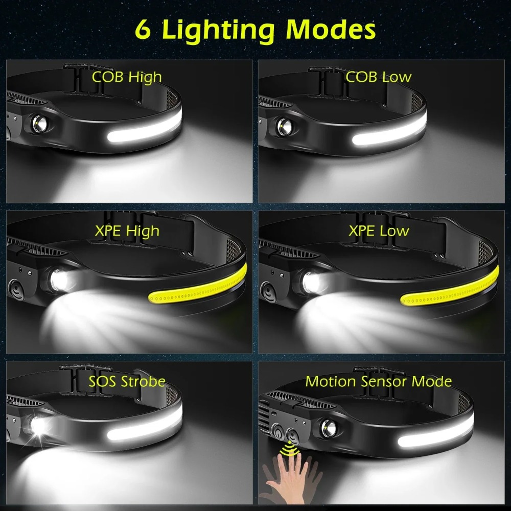 COB LED Induction Headlamp USB – Fish Finder Battery recenzja i cena