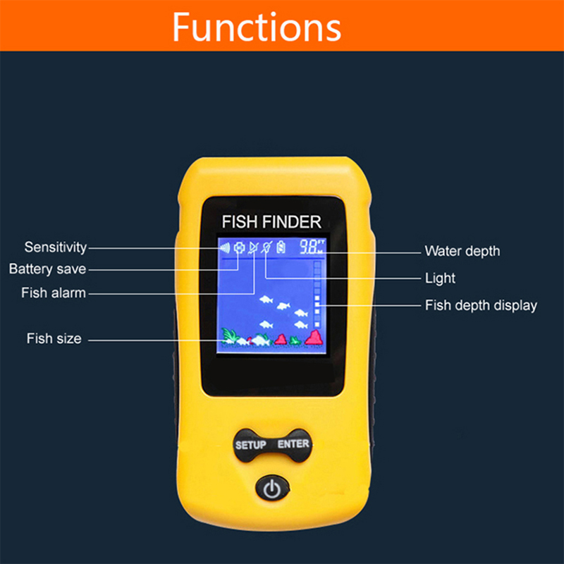 Brand New Colorful Wireless Fi – Fishing Depth Finder recenzja i cena
