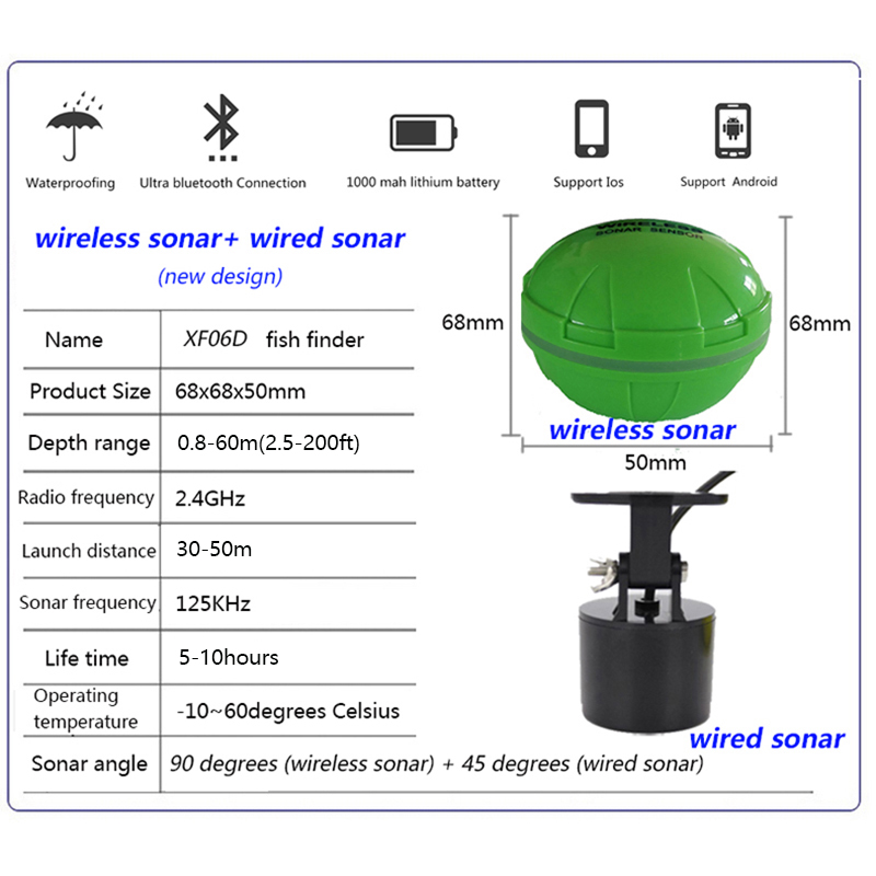Portable Bluetooth Wireless So – Fishing Depth Finder recenzja i cena