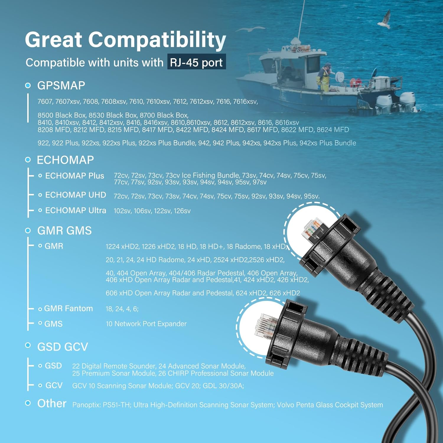 30 Foot Marine Network Cable f – Fish Finder Cable recenzja i cena