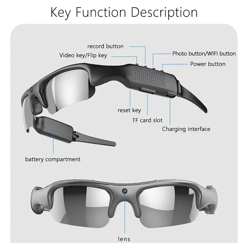 Outdoor Sport Camera Glasses 1 – Fishing Camera recenzja i cena